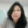 duma sirait