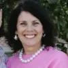 Tonya McClellan