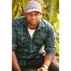 Nishanth RM