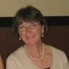 Wanda Purvis