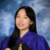 Weiyi Zhou