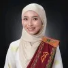 Alleah Kezza Malang