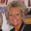 Dianne Bryan