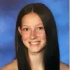 Mikayla Donohue
