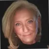 Sandy Fishlock
