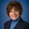 Sharon Horowitz