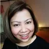 Margareth Grace