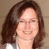 Anna Rich