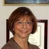 Josephine Dura