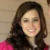Victoria Miles