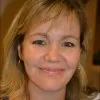Kim Laubscher