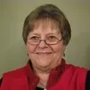 Terri Black