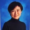 Wenshuai Mao