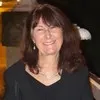 Donna Mason Richmond