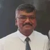 Suresh Kumar
