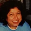 Antoinette Shanker