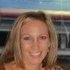 LuAnn Cappozzoli