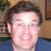 David Graham