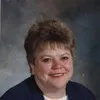 Rita Montoya