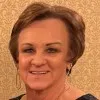 Kelly Mullis