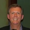 Tim