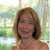 Cynthia Preston