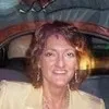 Sandra Wright