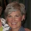 JANE TUCKER