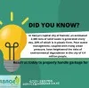 Garbage Dot Com LTD