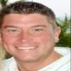 Rob Everett