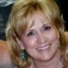 Kathryn Feinman