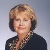 Sharon Spittal