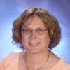 Pat Iszler