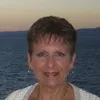 Sherry Singleton