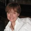 Linda