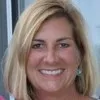 Lisa Monge