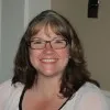RANDIE LOAR