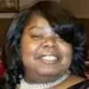 Shernette LeSane