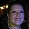 Ibis Gonzalez