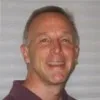 Richard Horah