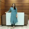 Shrutika Borgaokar