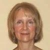 Candida Maurer