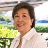 Sherry Mendoza