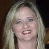 Kim Green