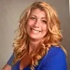 Judy Lucci