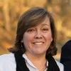 Gina Fuller