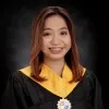 Leann De Leon
