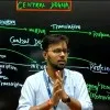 Darshan Kumar