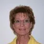 Karie Sorknes