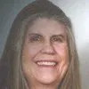 Elizabeth Shonk